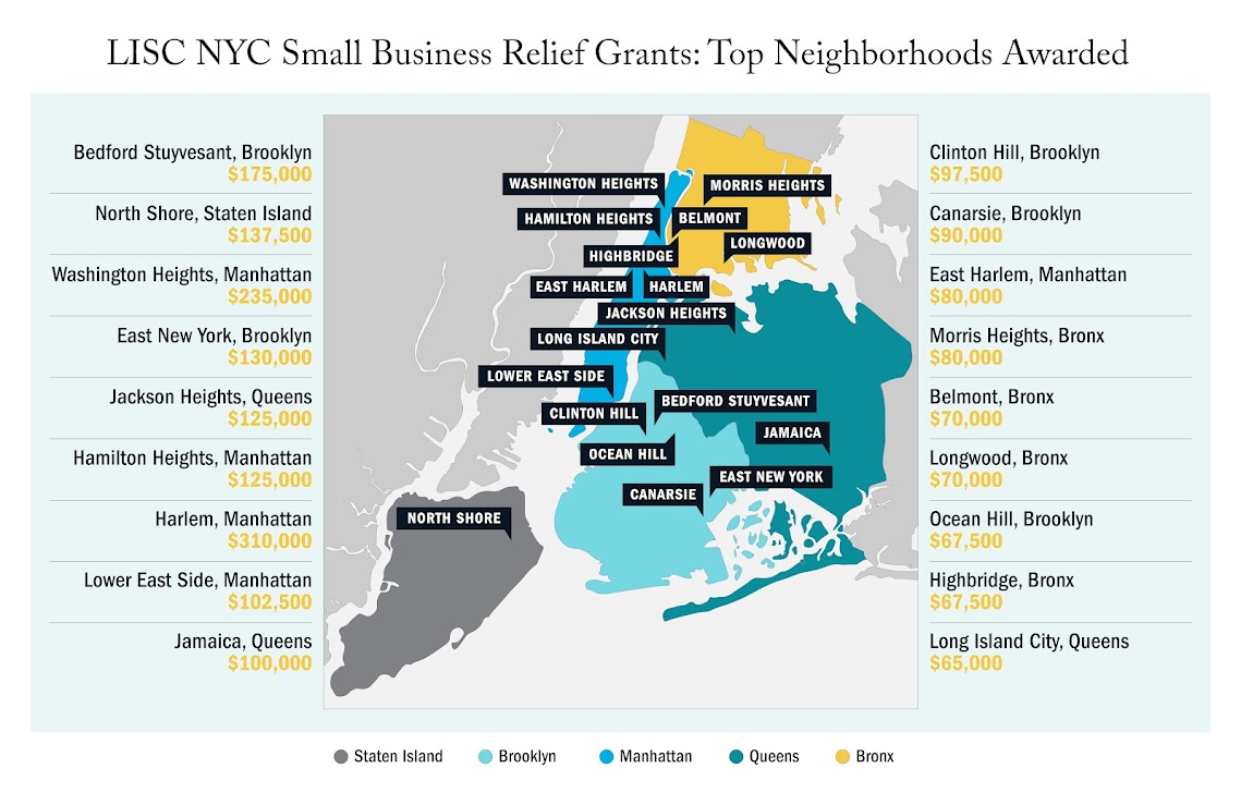 Map of small business resources